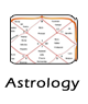 Astrology